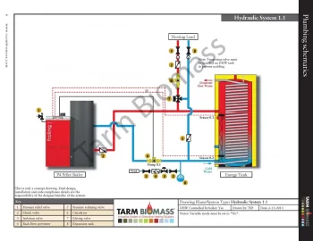 [Hearth.com] Please Critique My Schematic