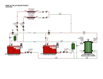 [Hearth.com] Please Critique My Schematic