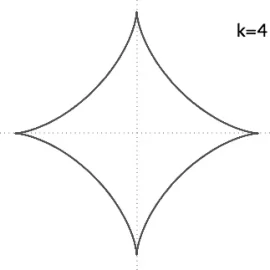 [Hearth.com] What size and shape do you make your splits?