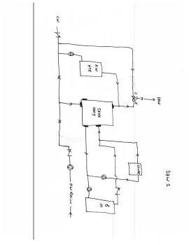 [Hearth.com] Boiler, Solar, Propane Hot Water