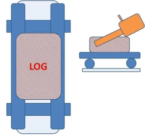 [Hearth.com] Cutting Large rounds along the grain