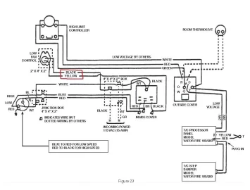 [Hearth.com] Any electricians or do it yourselfers....questions on how to wire up 110V outlet w/ relay