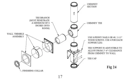 [Hearth.com] VC Vigilant question- Please help