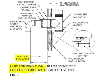 [Hearth.com] VC Vigilant question- Please help