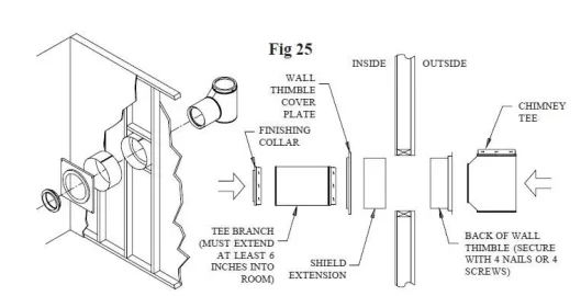 [Hearth.com] Raised hearth on concrete floor in split-level home...have some questions