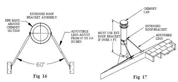 [Hearth.com] Chimney Height  Question