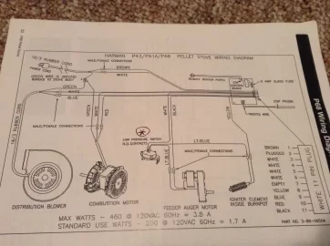 [Hearth.com] Harmon p68 distributor blower,feed motor & igniter do not work