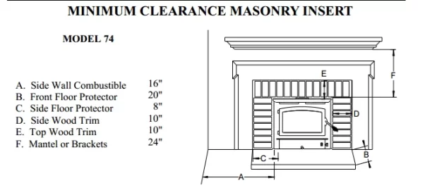 [Hearth.com] Air gap between wall above insert