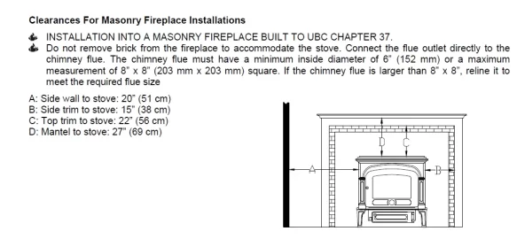 [Hearth.com] Clearance issues for first stove