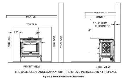 [Hearth.com] Many a question for a new install!