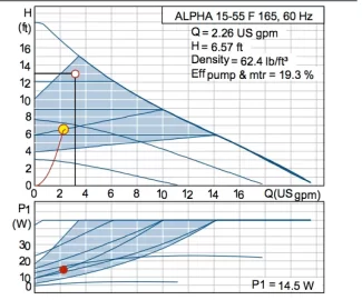 [Hearth.com] What controls variable speed pumps?