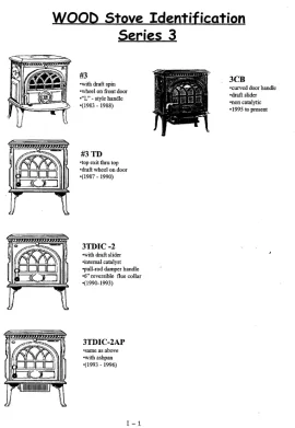 [Hearth.com] Newbe! Jotul F3 CB Questions