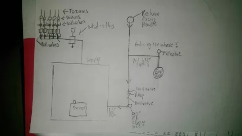 [Hearth.com] Zone Valves, Pumps or Both