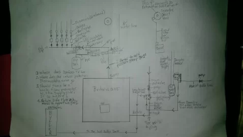 [Hearth.com] Zone Valves, Pumps or Both