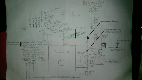 [Hearth.com] Zone Valves, Pumps or Both