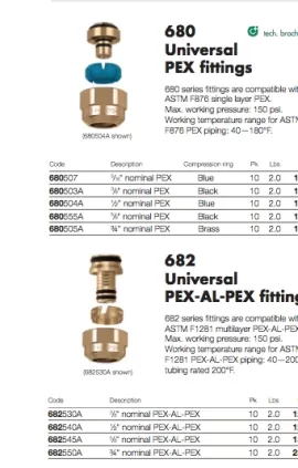 [Hearth.com] Manifold for Baseboard heat?