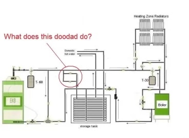 [Hearth.com] Manifold for Baseboard heat?