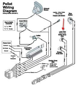 [Hearth.com] Help  - Lopi Leyden snap disc 120 degree NO vs 200 degree NC question