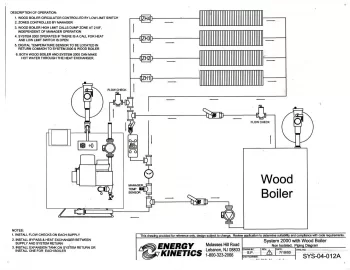 [Hearth.com] Harmon PB-105 parallel installation