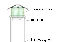 [Hearth.com] extending chimney flue...