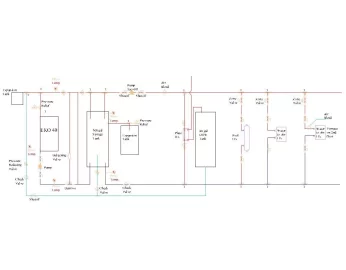 [Hearth.com] EKO 40 Plumbing Diagram help requested