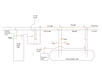 [Hearth.com] EKO 40 Plumbing Diagram help requested