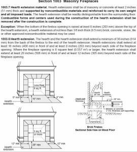 [Hearth.com] Please help, fear instilled by others on install job