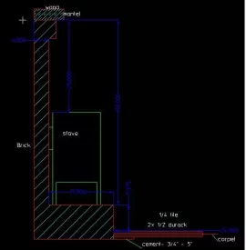 [Hearth.com] SS liner or pipe for fireplace install