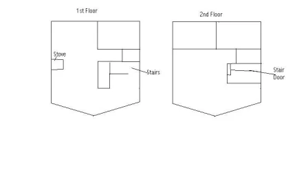 [Hearth.com] Ceiling Vent Placement for Circulation