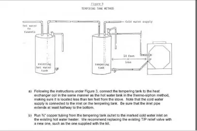 [Hearth.com] Hot Water