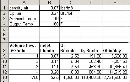 [Hearth.com] Garn Flue losses?