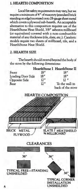 [Hearth.com] Need to identify New (Old) Hearthstone Mansfield