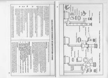 [Hearth.com] 1983 Energy Harvester stove specs