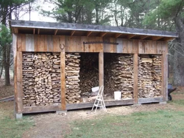 [Hearth.com] Wood shed pressure treated or not