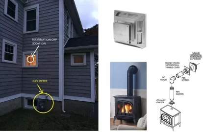 [Hearth.com] Gas stove location. Looking for some advice.