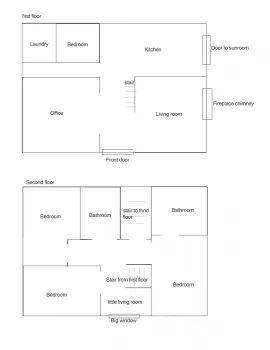 [Hearth.com] US Stove Multi Fuel Add on Furnace 8500?