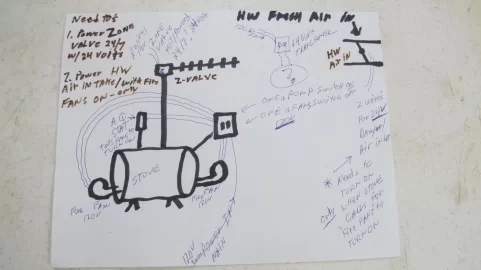 [Hearth.com] What do people use for drawing system diagrams?