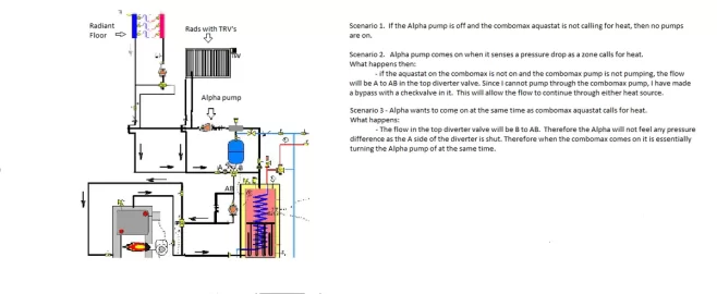 [Hearth.com] Econoburn EBW 200 Install