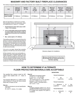 [Hearth.com] Regency I2400 flush hearth install?