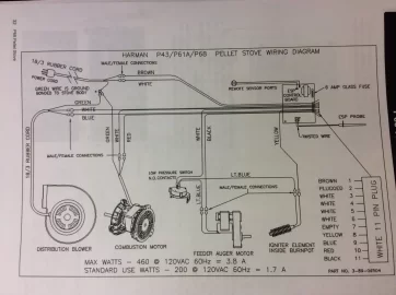 [Hearth.com] Harman P68 auger won't run