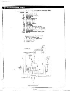 [Hearth.com] 1988 Breckwell P24 Freestanding Stove  Wiring issues