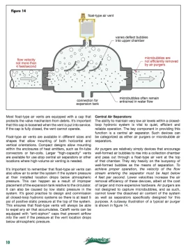 [Hearth.com] Help!  Getting the Air Out