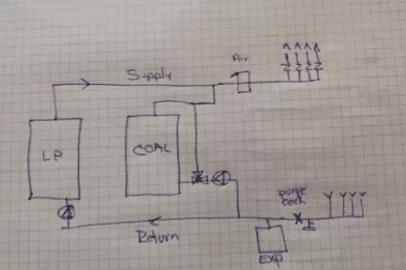 [Hearth.com] Help on Dual Boiler setup Coal-Propane