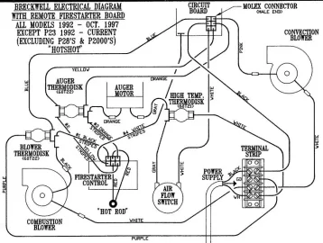 [Hearth.com] 1988 Breckwell P24 Freestanding Stove  Wiring issues