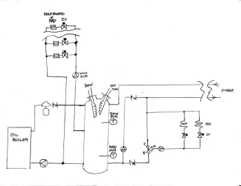 [Hearth.com] Connecting into existing boiler