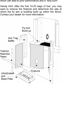 [Hearth.com] how do the plates go in my stove