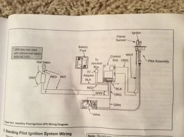 [Hearth.com] Heatilator gas fireplace intermittent flame problem