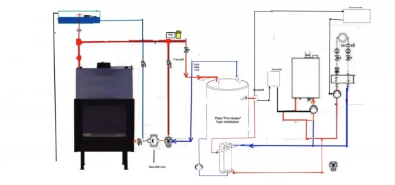 [Hearth.com] Fireplace Boiler Diagram--Which Alternative?