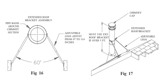 [Hearth.com] backdrafting smoke at pipe connections