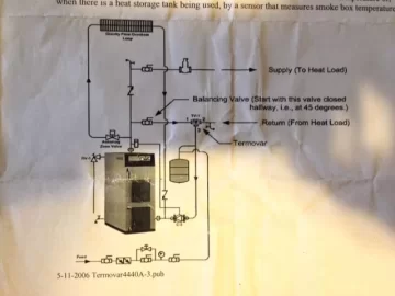 [Hearth.com] Expansion Tank position